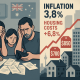Australia’s Housing Crisis: How Rising Costs Hurt Wellbeing
